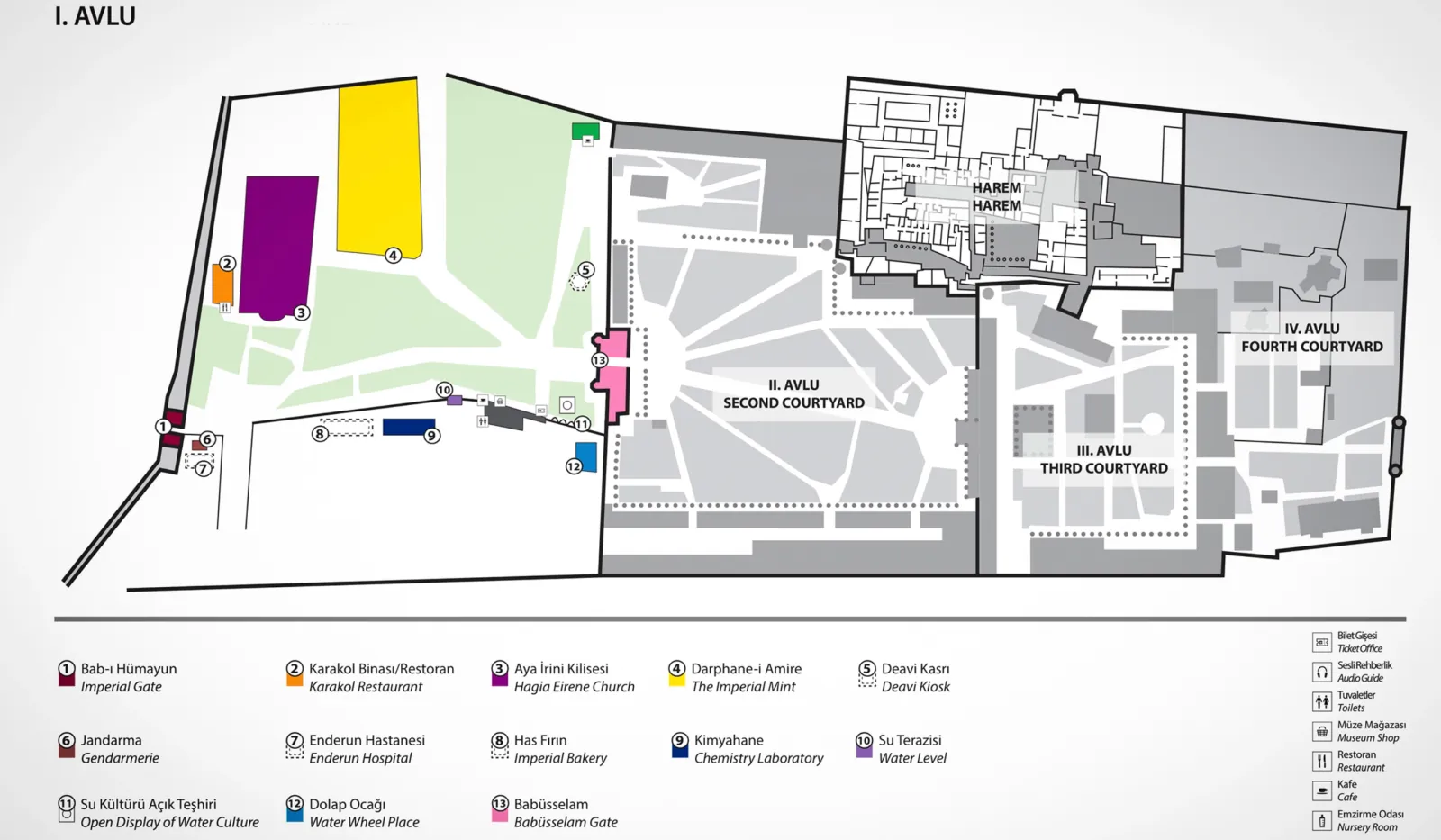 Annotated plan of Topkapı Palace First Courtyard (I. Avlu) with numbered legend